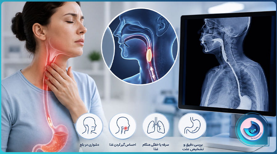 روش‌های تشخیص اختلال بلع